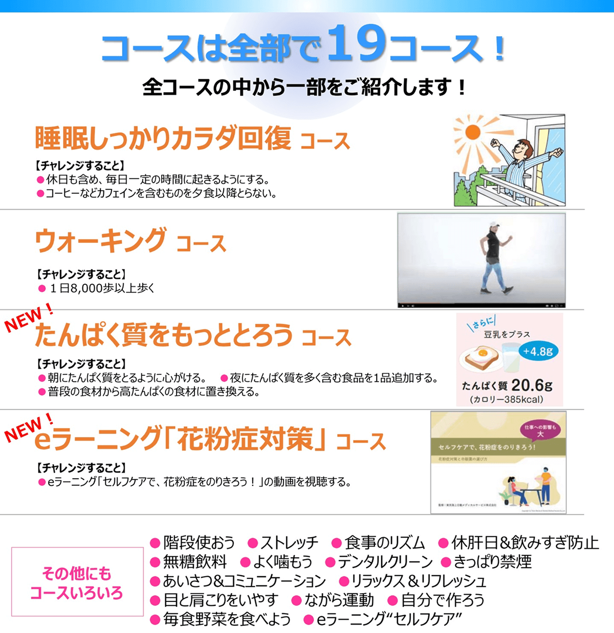 健康チャレンジ全19コースの紹介画像。睡眠しっかり回復コース、ウォーキングコース、たんぱく質をもっととろうコース、eラーニング花粉症対策コースなどの取り組み内容を掲載した案内。